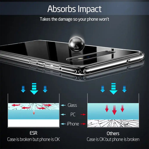 ESR Mimic Tempered Glass Case | Samsung Galaxy S10 - 2