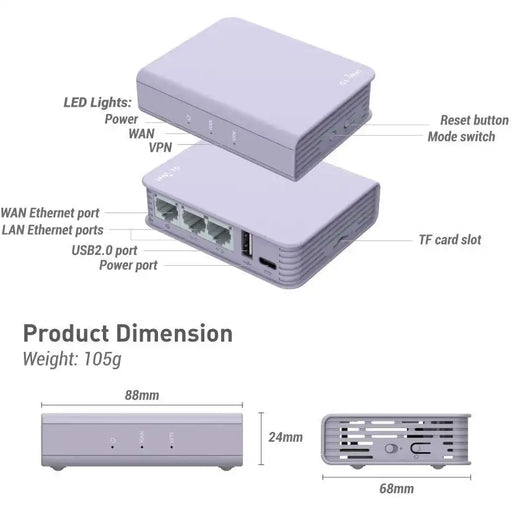 Brume Edge Computing VPN Router - 2