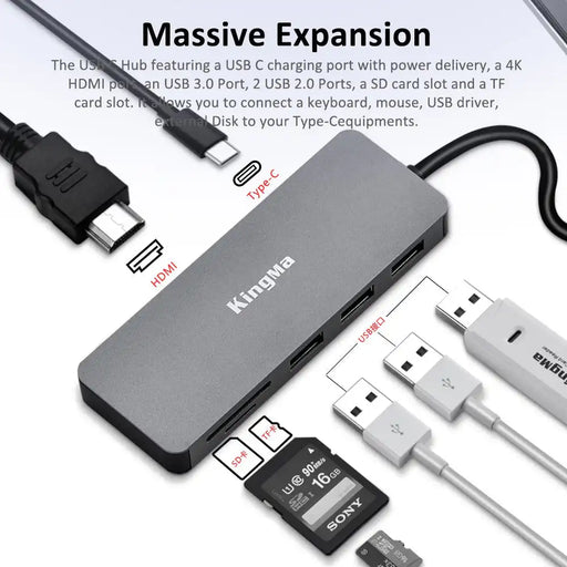 KingMa BM-U012 | USB Type-C Hub - 2