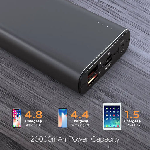 Power Delivery Power Bank | 20000mAh 18W - 2