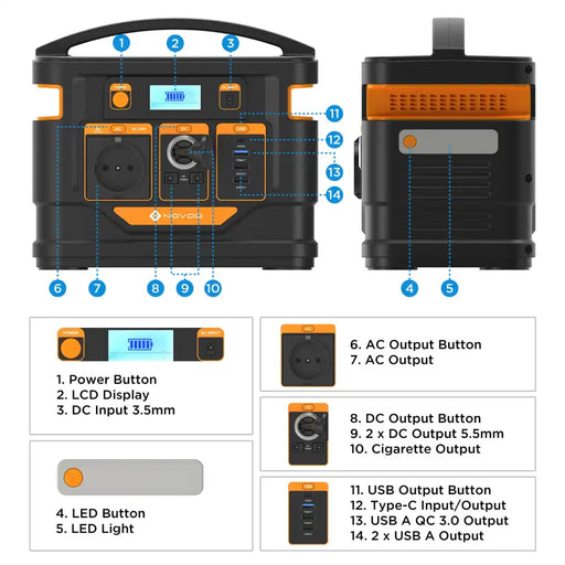 Power Bank / Power Station | 296Wh (80000mAh) - 2