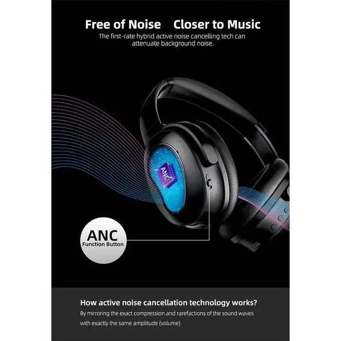 H1 Active Noise Cancelling Wireless Headset - 4