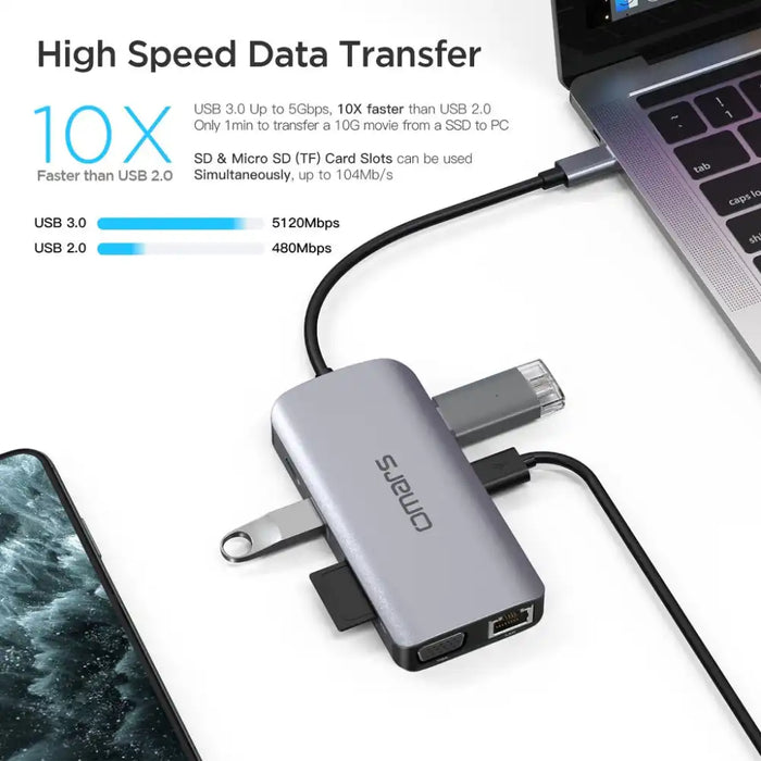 SuperFast Charging 9 Port | USB-C Hub - 5