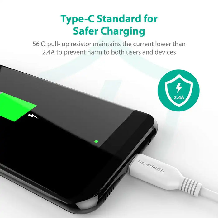 Data Sync and Fast Charging Cable | USB-C to USB-C | 2pcs - 3